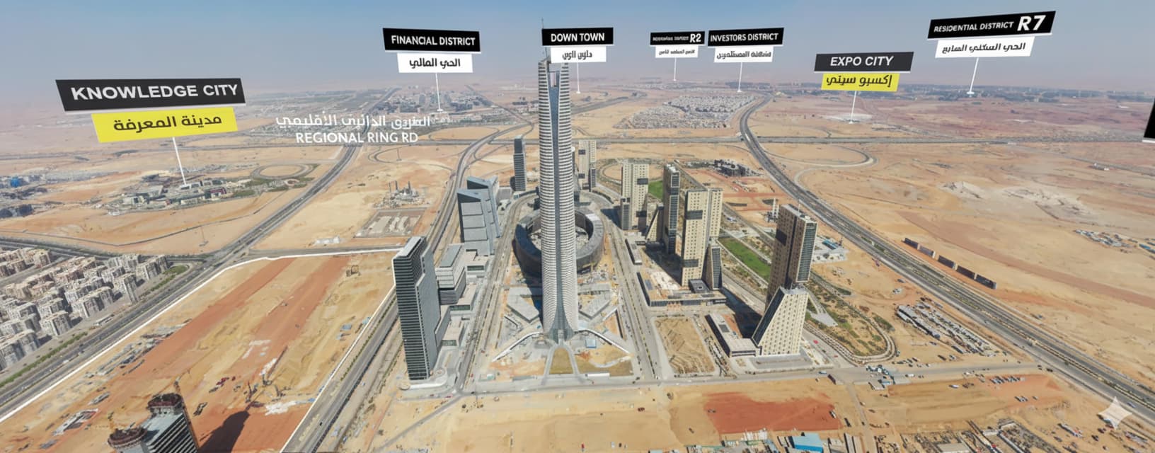 Digital Twin | Touchscreen Real Estate Experience